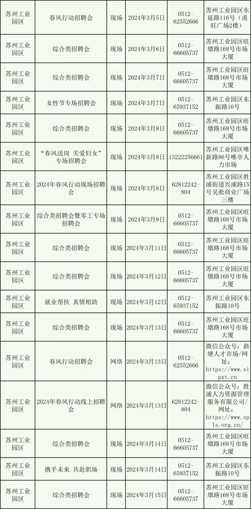 2024年苏州市“春风行动”招聘会：时间、地点及详情