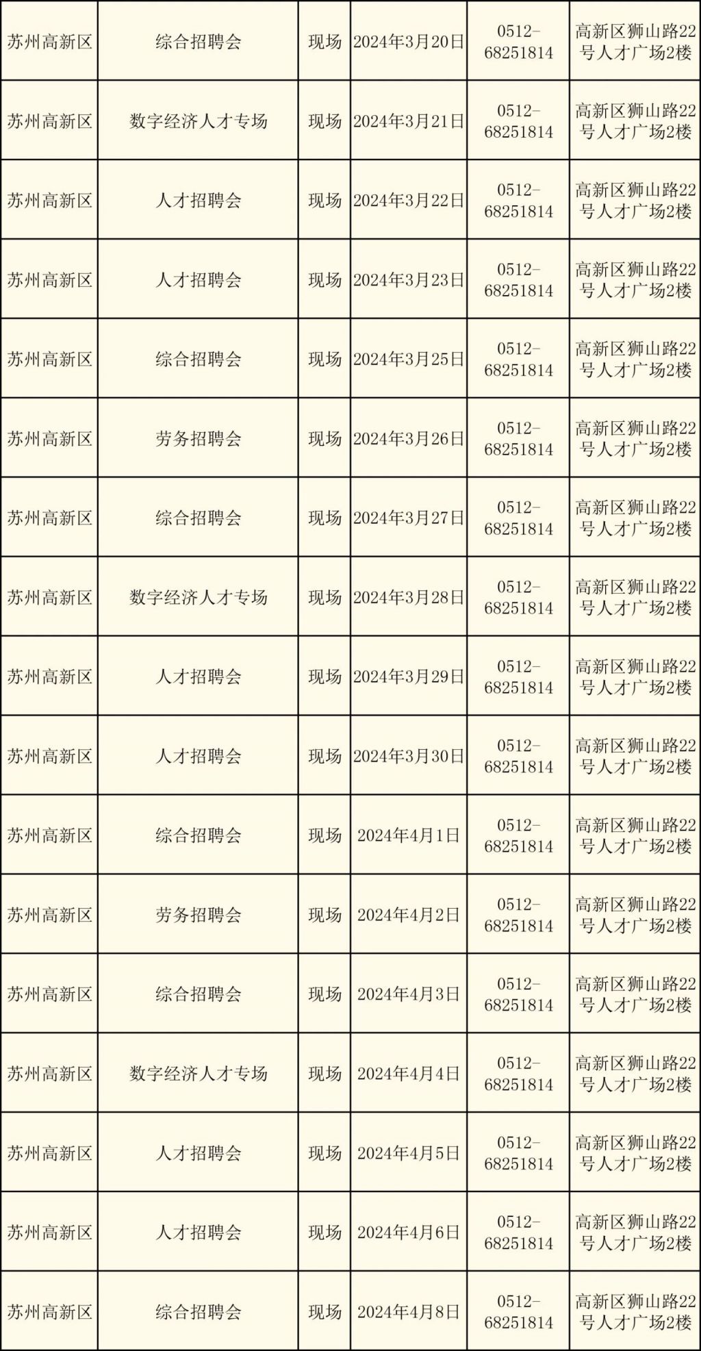 2024年苏州市“春风行动”招聘会：时间、地点及详情