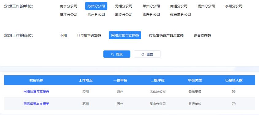 中国电信江苏分公司2024年春季招聘公告