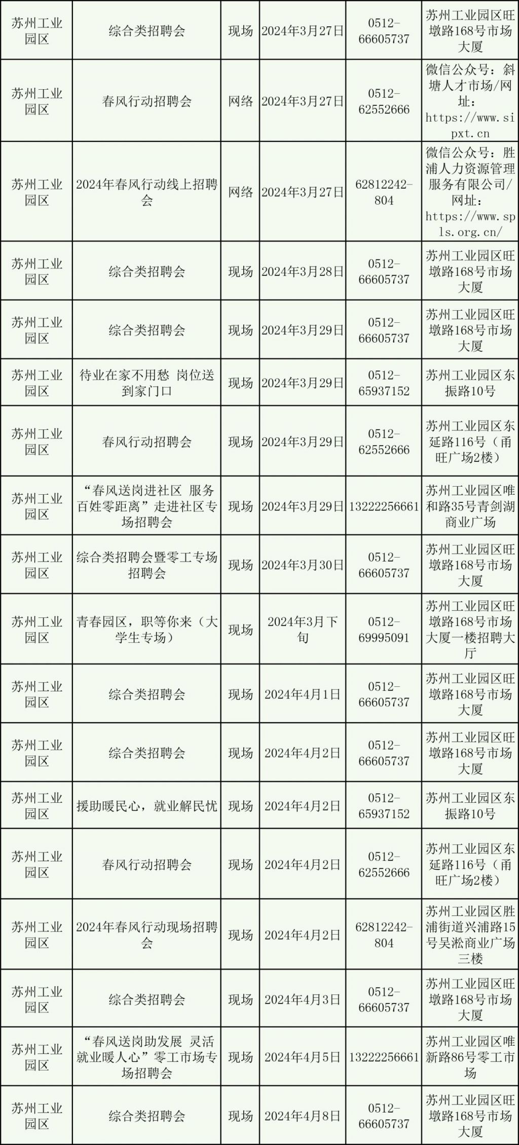 2024年苏州市“春风行动”招聘会：时间、地点及详情