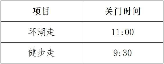 2024金鸡湖万人健步走：时间、报名、路线和活动详解