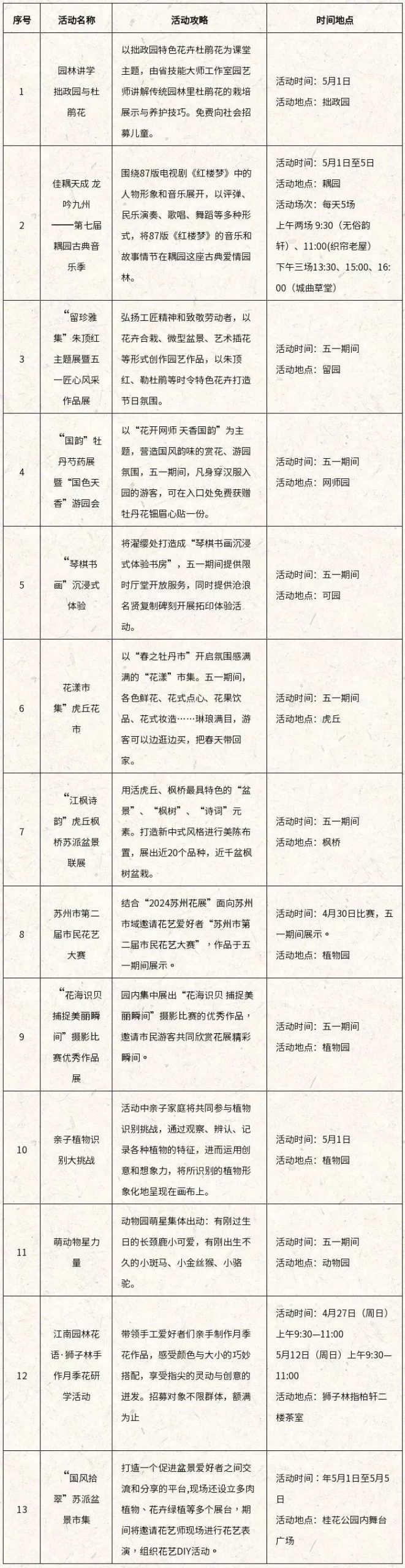 2024苏州园林五一活动汇总：欢迎参与苏州园林的五一庆祝活动