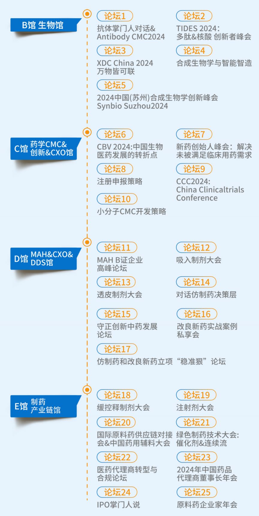 "2024苏州CMC-China博览会：时间、报名和论坛活动全解析"