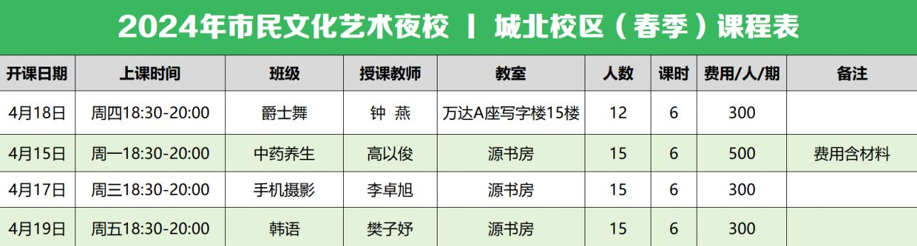 张家港夜校报名指南：入口、课程表及地点