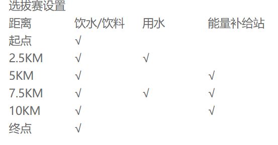 苏州长三角创业马拉松2024奖励办法