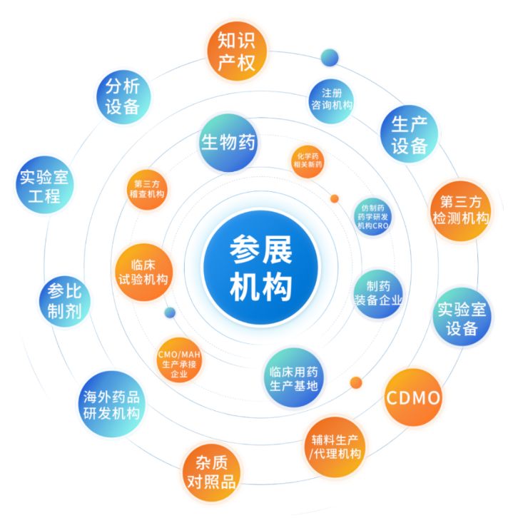 "2024苏州CMC-China博览会：时间、报名和论坛活动全解析"