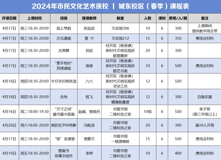 张家港夜校报名指南：入口、课程表及地点