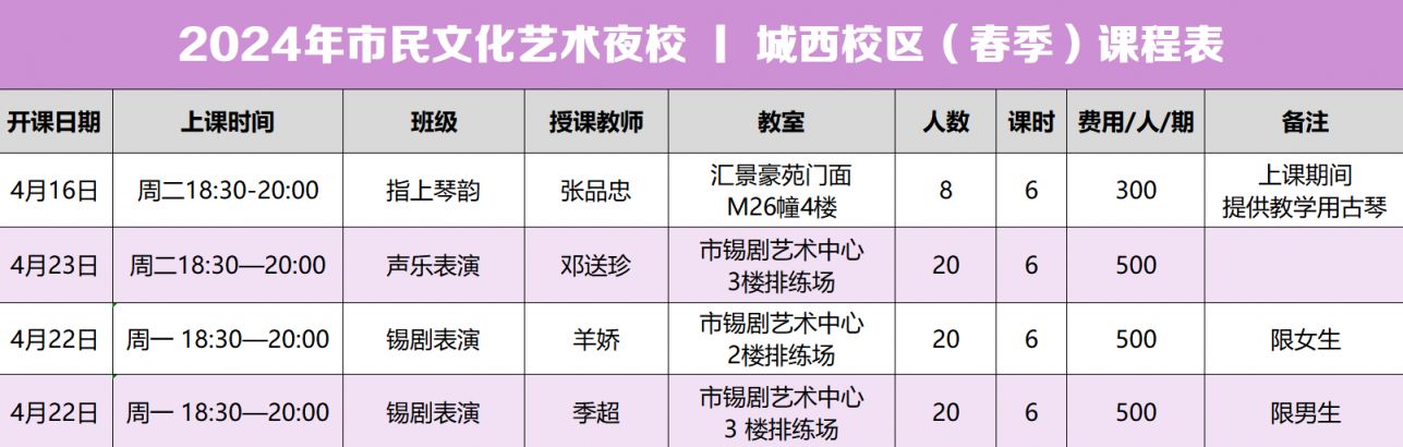 张家港夜校报名指南：入口、课程表及地点