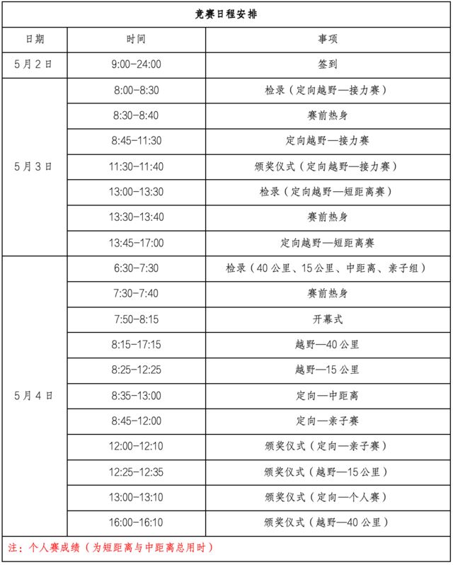 2024中国杯国际越野巡回赛太湖生态岛站（时间 报名 路线图）