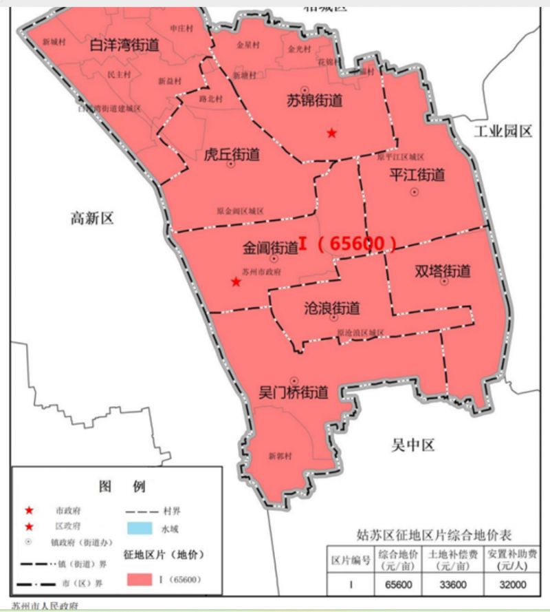 2024苏州市市区征地区片综合地价标准最新通知