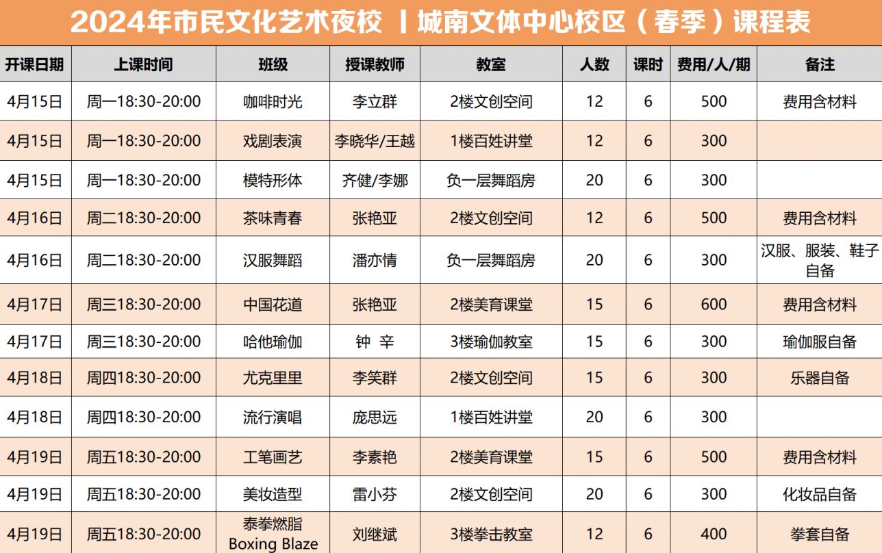 张家港夜校报名指南：入口、课程表及地点