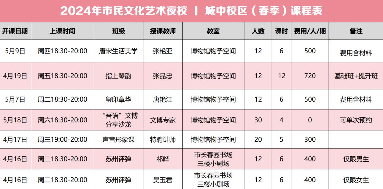 张家港夜校报名指南：入口、课程表及地点