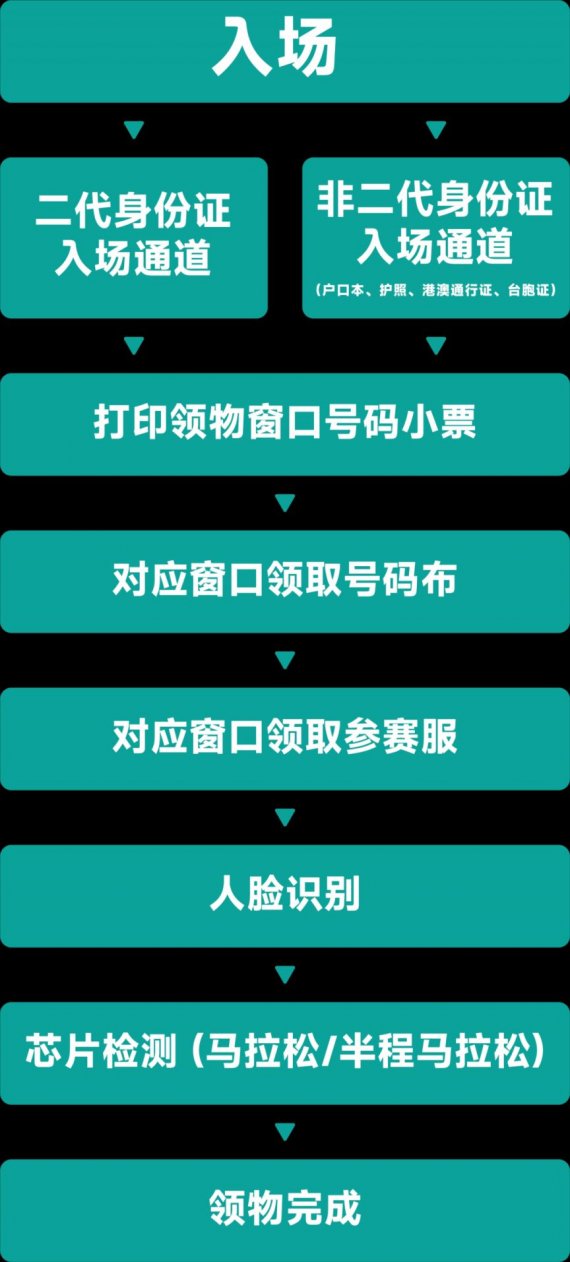 2024苏州马拉松比赛: 时间、报名、路线及竞赛办法详解