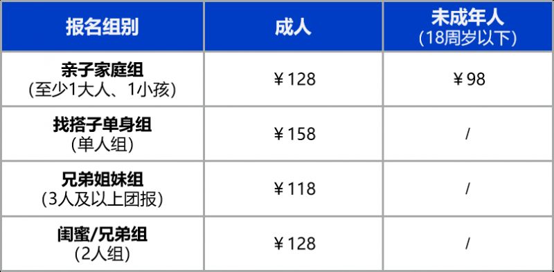 2024长三角新青年环漫山岛运动会物资清单