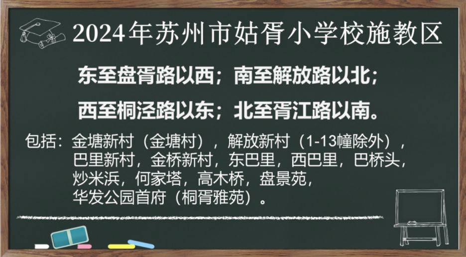 苏州姑苏区小学学区划分2024