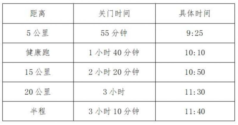 2024苏州常熟尚湖半程马拉松赛事指南