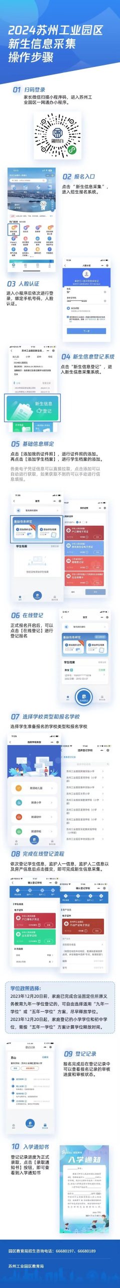 苏州工业园区2024年入学报名指南