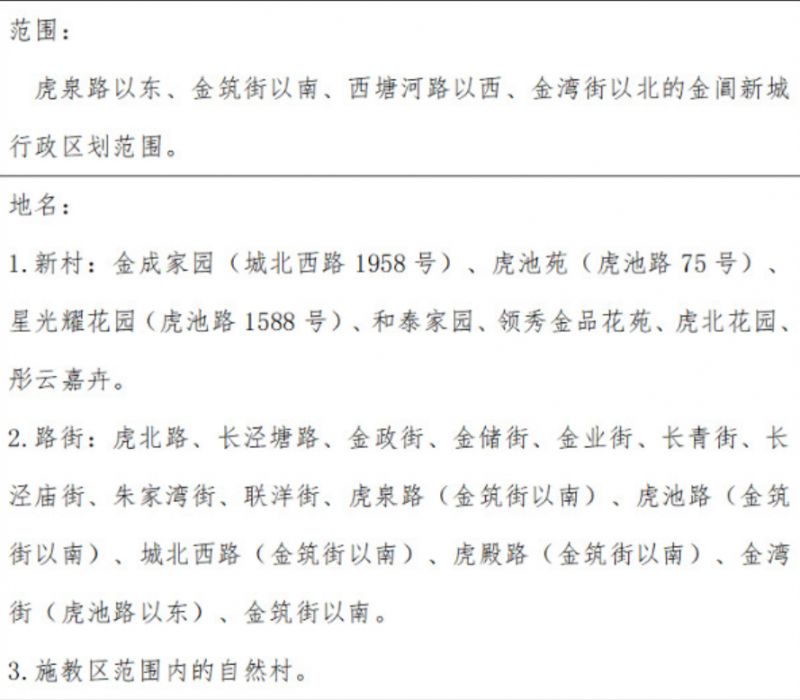 苏州姑苏区2024初中入学学区划分