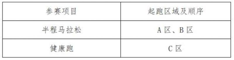 2024苏州常熟尚湖半程马拉松竞赛规程