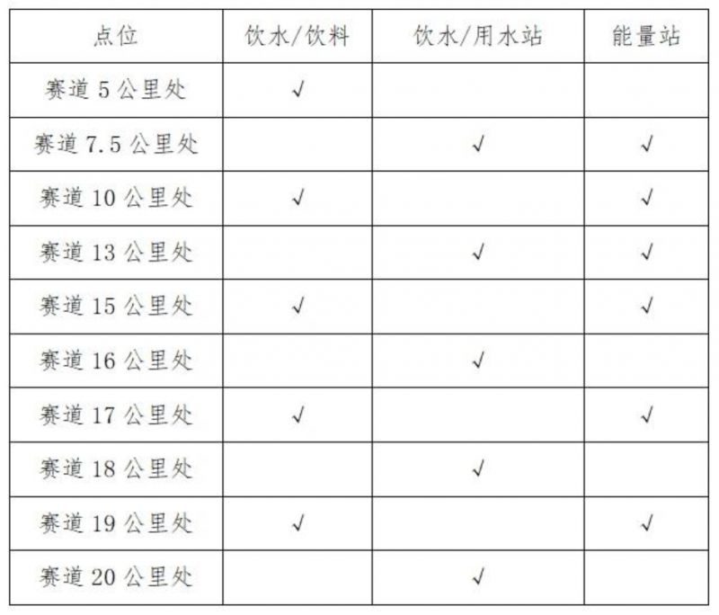 2024苏州常熟尚湖半程马拉松竞赛规程