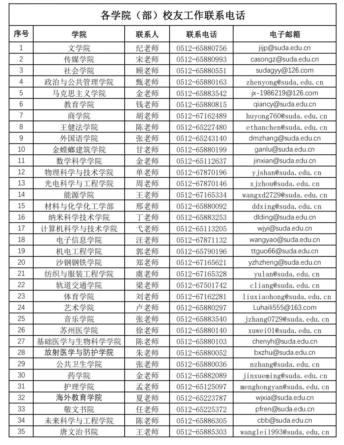 2024苏州大学校友返校日活动指南