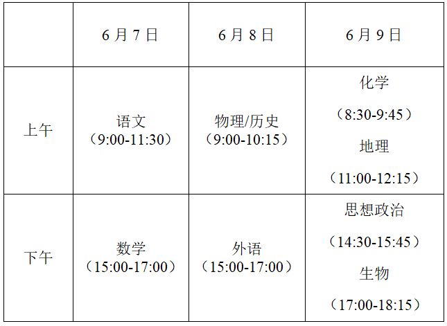 江苏省2024年普通高校招生工作意见