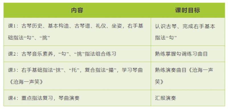 2024苏州江南艺周末课程报名指南