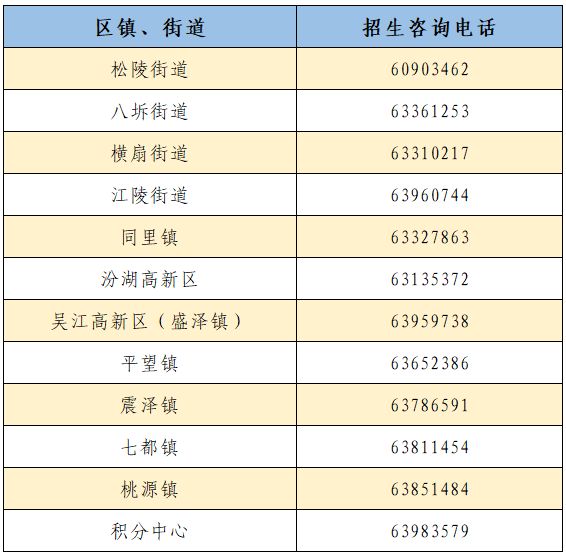 苏州吴江区公办幼儿园招生咨询电话