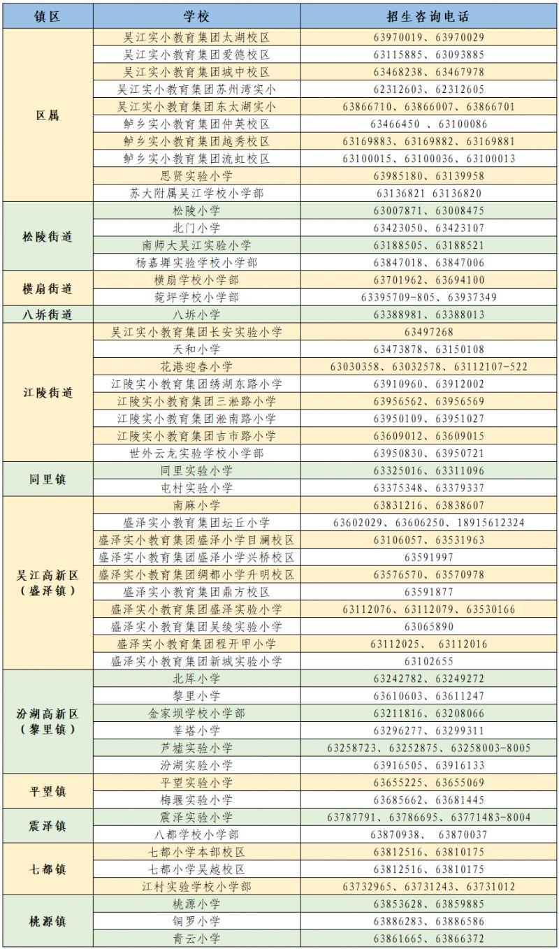 苏州吴江区公办小学2024秋季招生电话