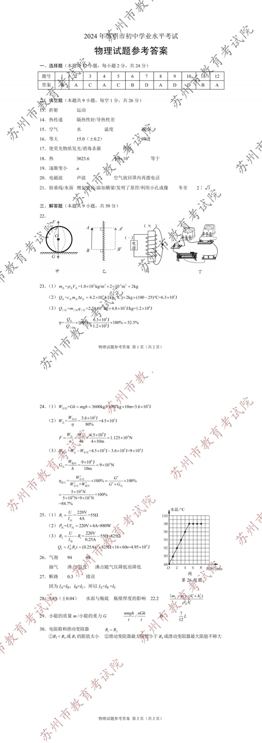 2024苏州市中考物理试题+参考答案