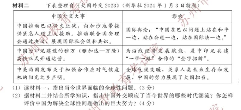 2024苏州市中考历史试题+参考答案