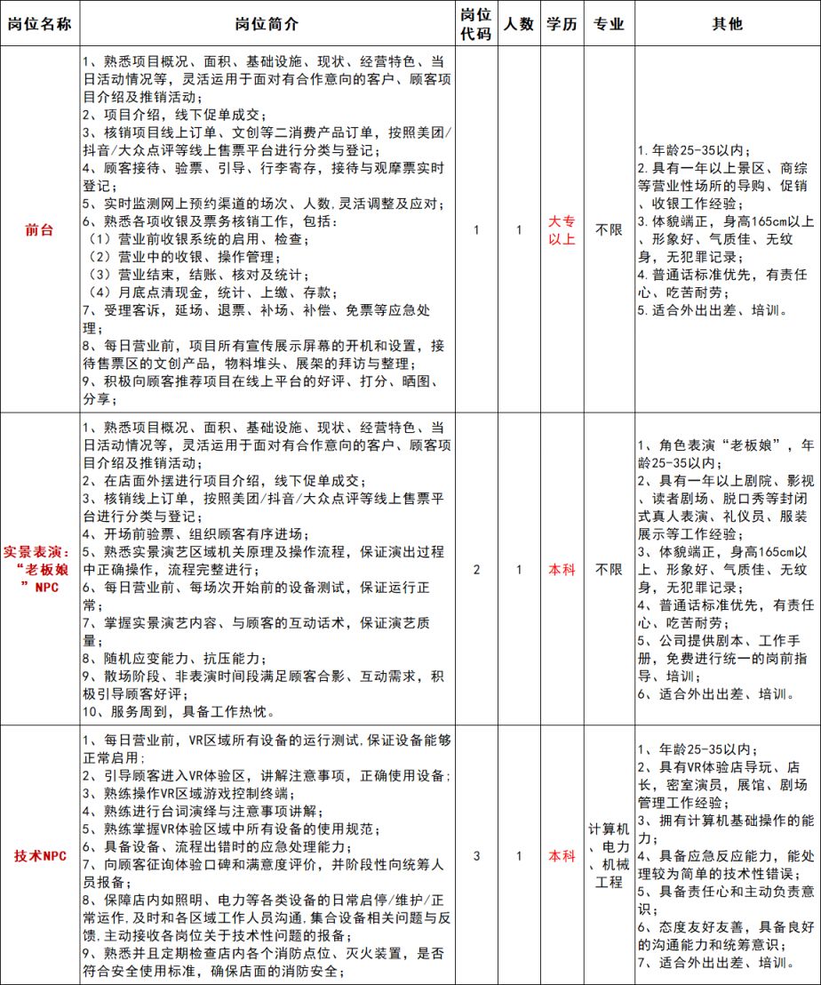 2024年张家港市五彩沙洲文化艺术发展有限公司公开招聘公告