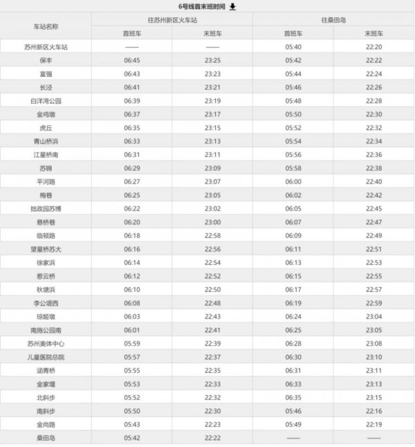 苏州地铁6号线首末班车时间