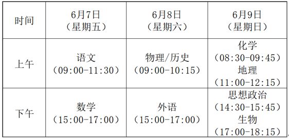 张家港2024高考期间交通管制须知