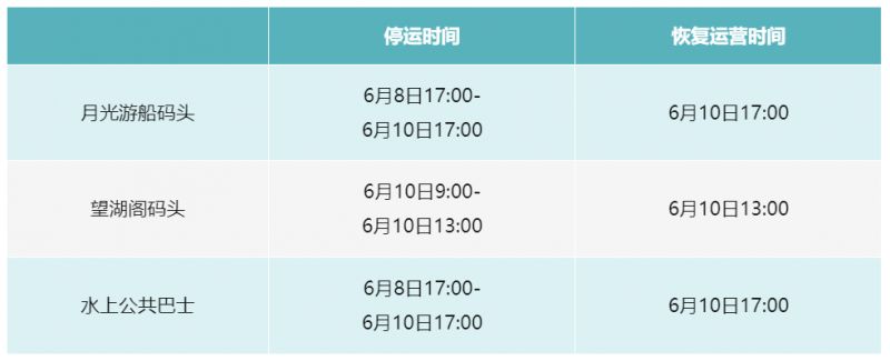 苏州金鸡湖游船码头端午节运营时间调整公告