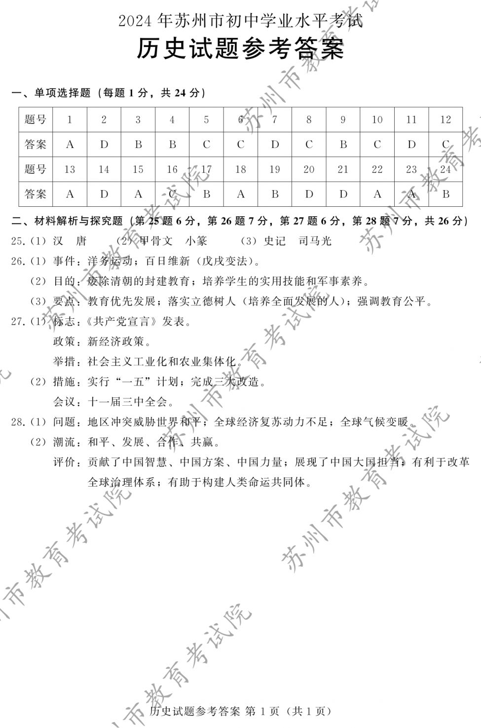 2024苏州市中考历史试题+参考答案