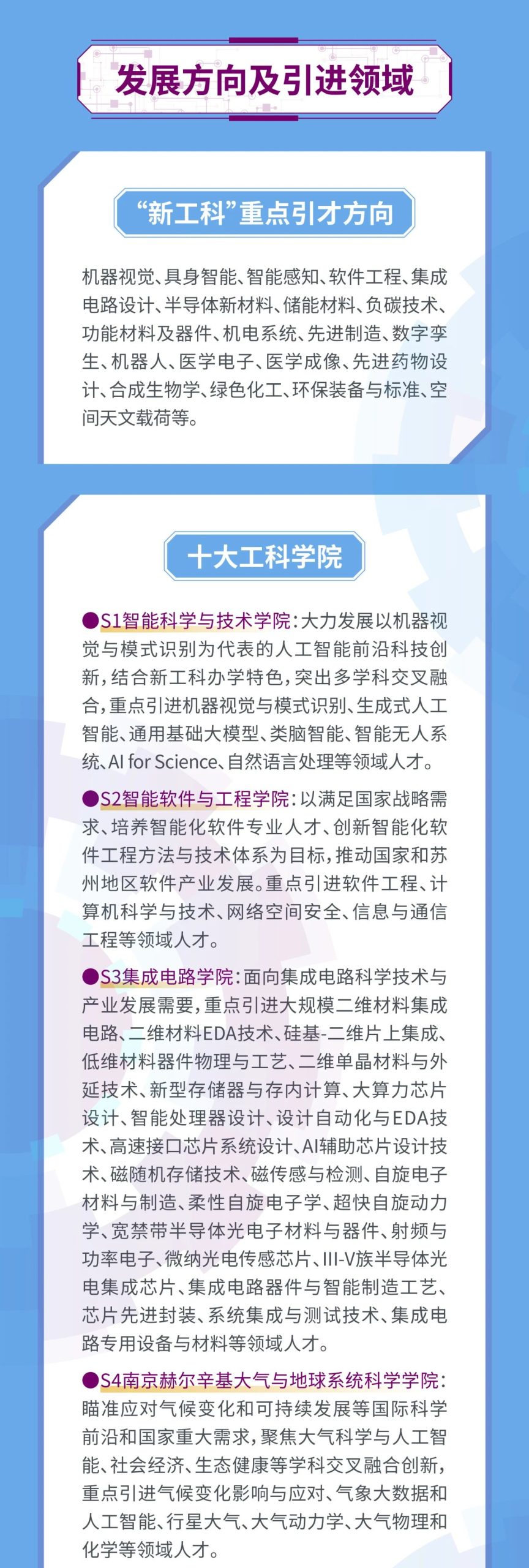 南京大学苏州校区招聘200人公告