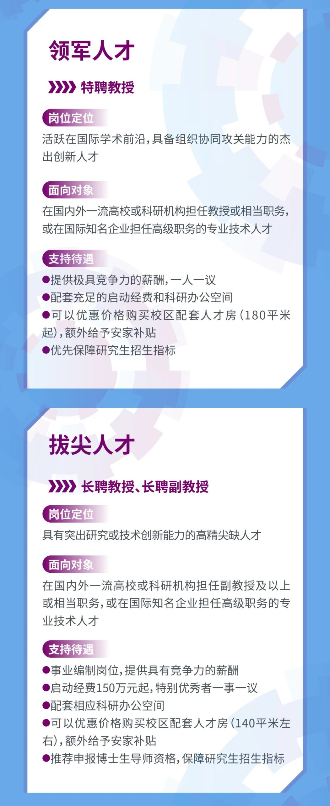 南京大学苏州校区招聘200人公告