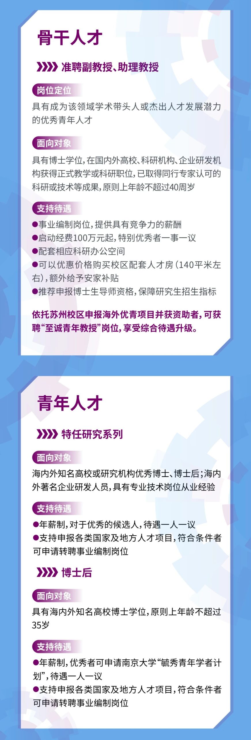 南京大学苏州校区招聘200人公告