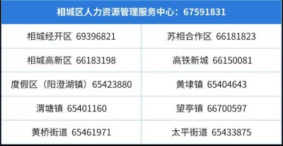 2024苏州相城区紧缺人才补贴申请指南：最新政策解读及申报流程