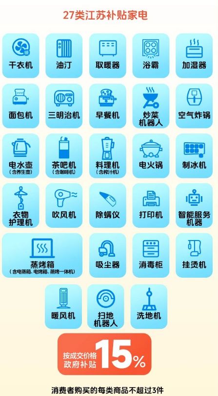 2025年江苏家电补贴申请：时间、范围、入口及流程详解