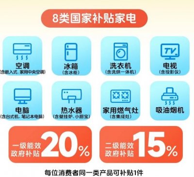 2025年江苏家电补贴申请：时间、范围、入口及流程详解