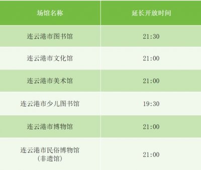 苏超联赛连云港主场比赛 苏球迷景区优惠
