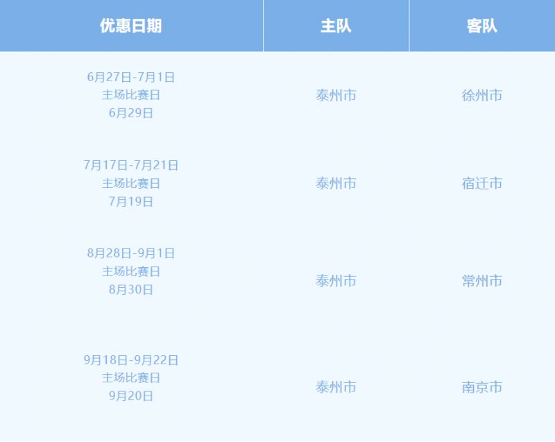 江苏城市足球联赛景区免费优惠汇总