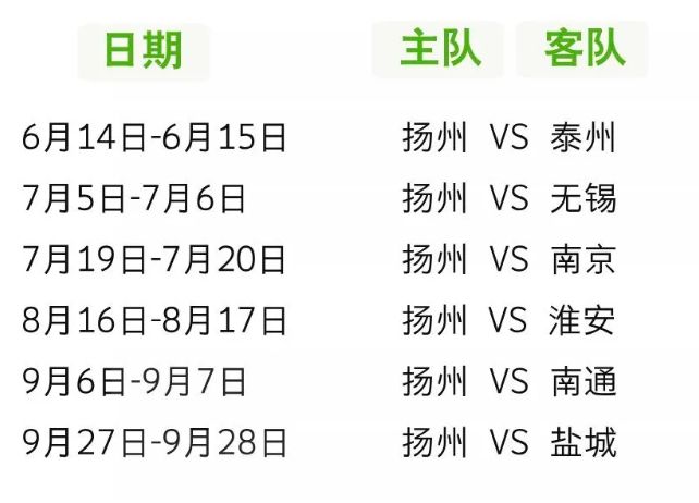 江苏城市足球联赛景区免费优惠汇总