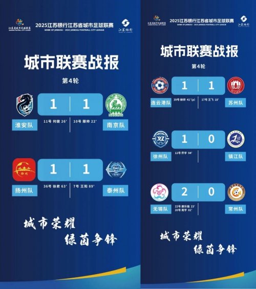 2025江苏苏超联赛战绩