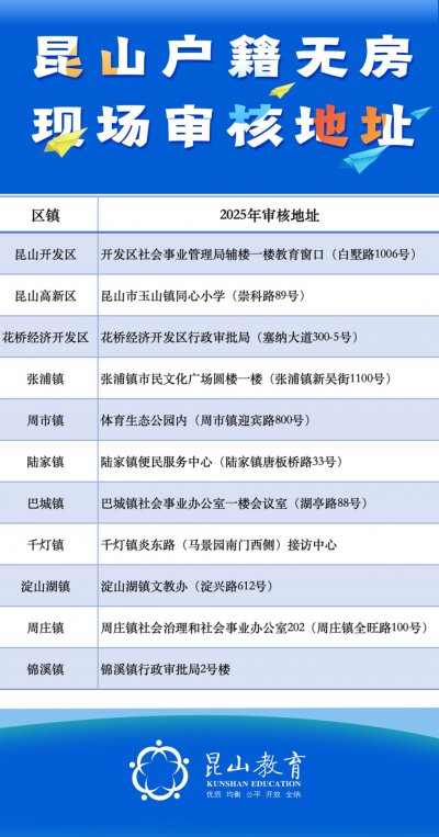 2025昆山义务教育学校秋季新生入学报名