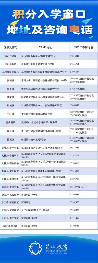 2025昆山义务教育学校秋季新生入学报名