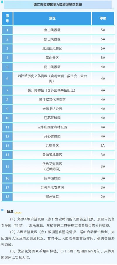 2025镇江苏超门票苏州市民优惠政策