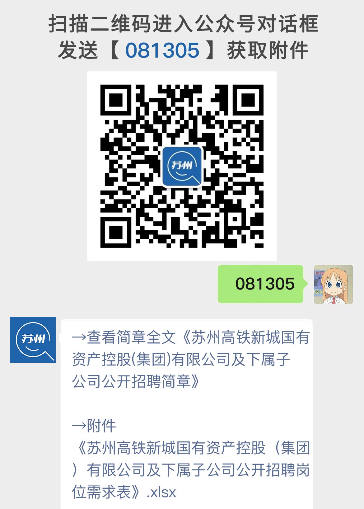 苏州高铁新城国有资产控股(集团)有限公司及下属子公司公开招聘简章